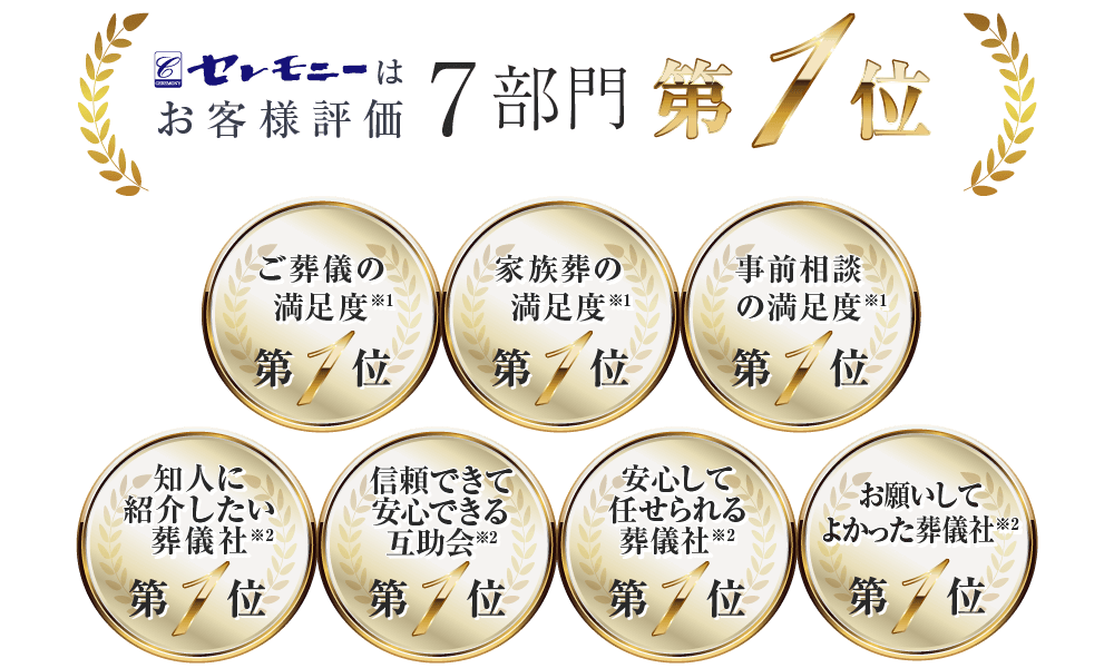 セレモニーはお客様評価7部門第1位